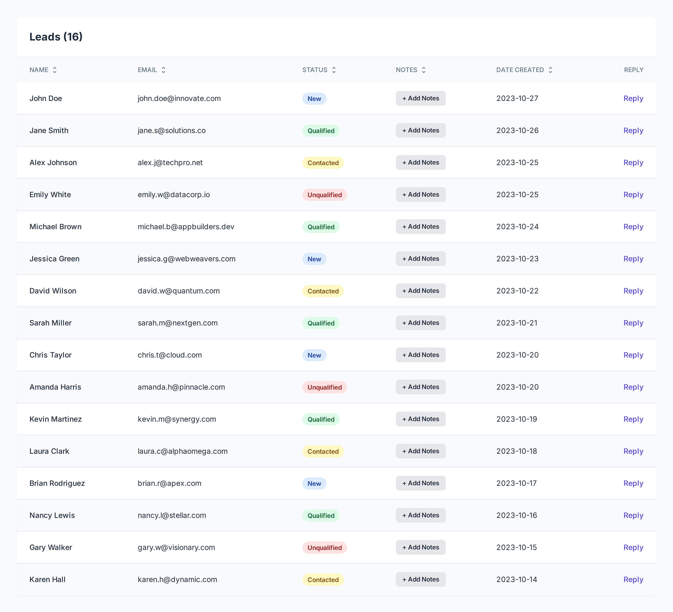 Lead Inbox Dashboard
